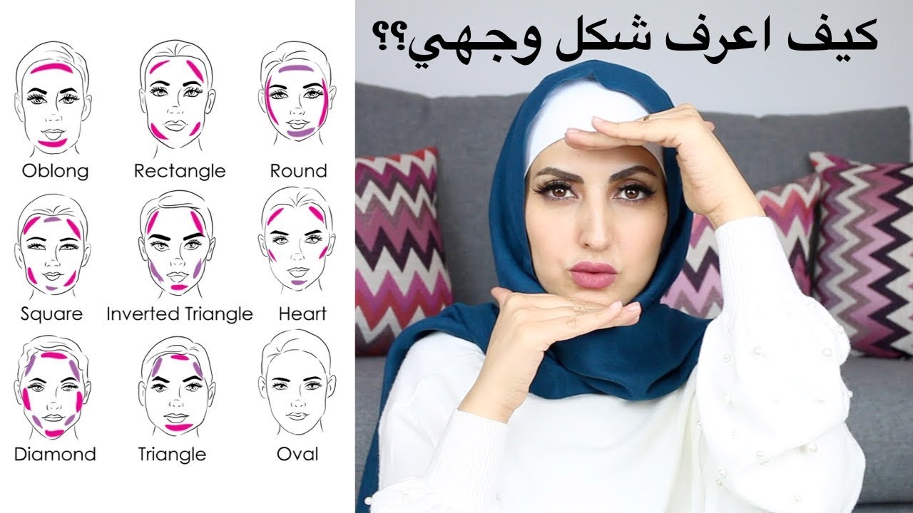 How To Find Your Face Shape كيف اعرف شكل وجهي