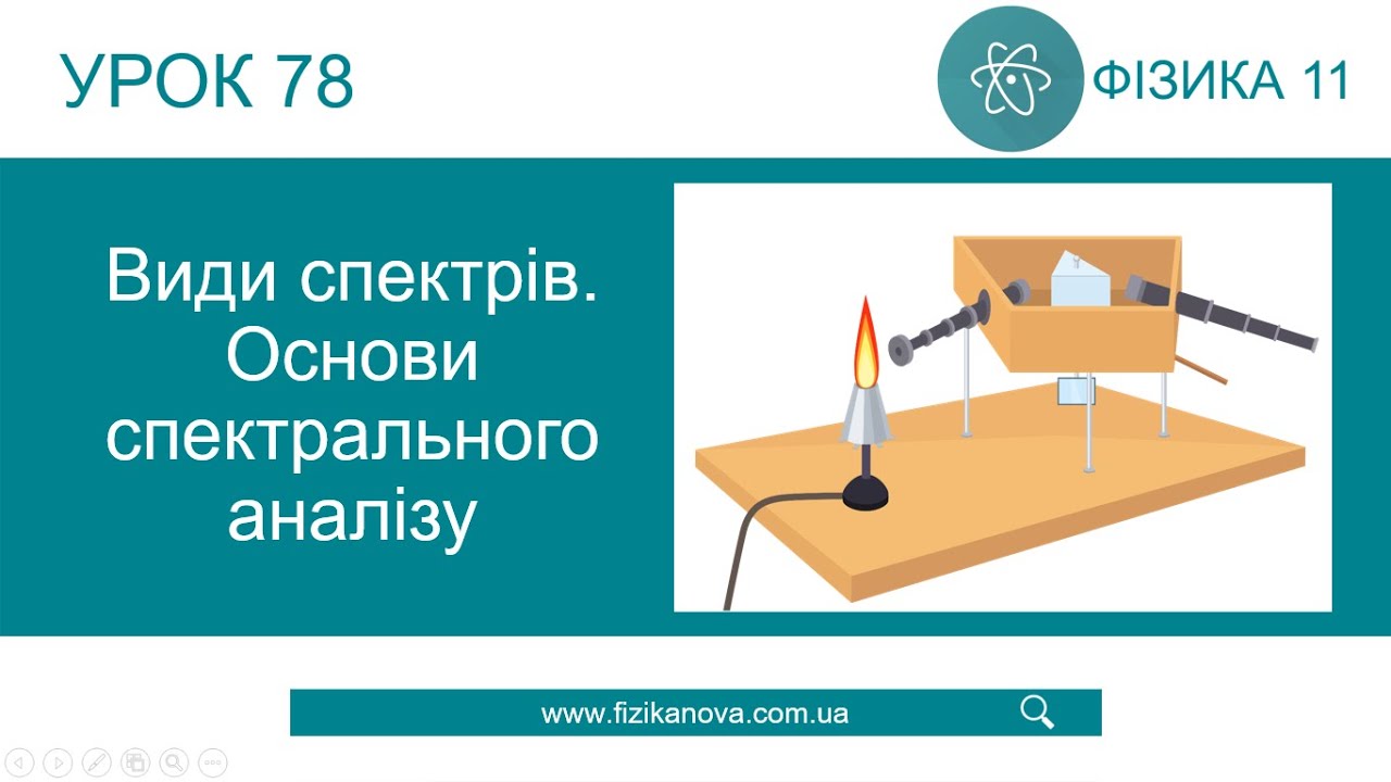 Фізика 11 клас. Види спектрів (урок 78)