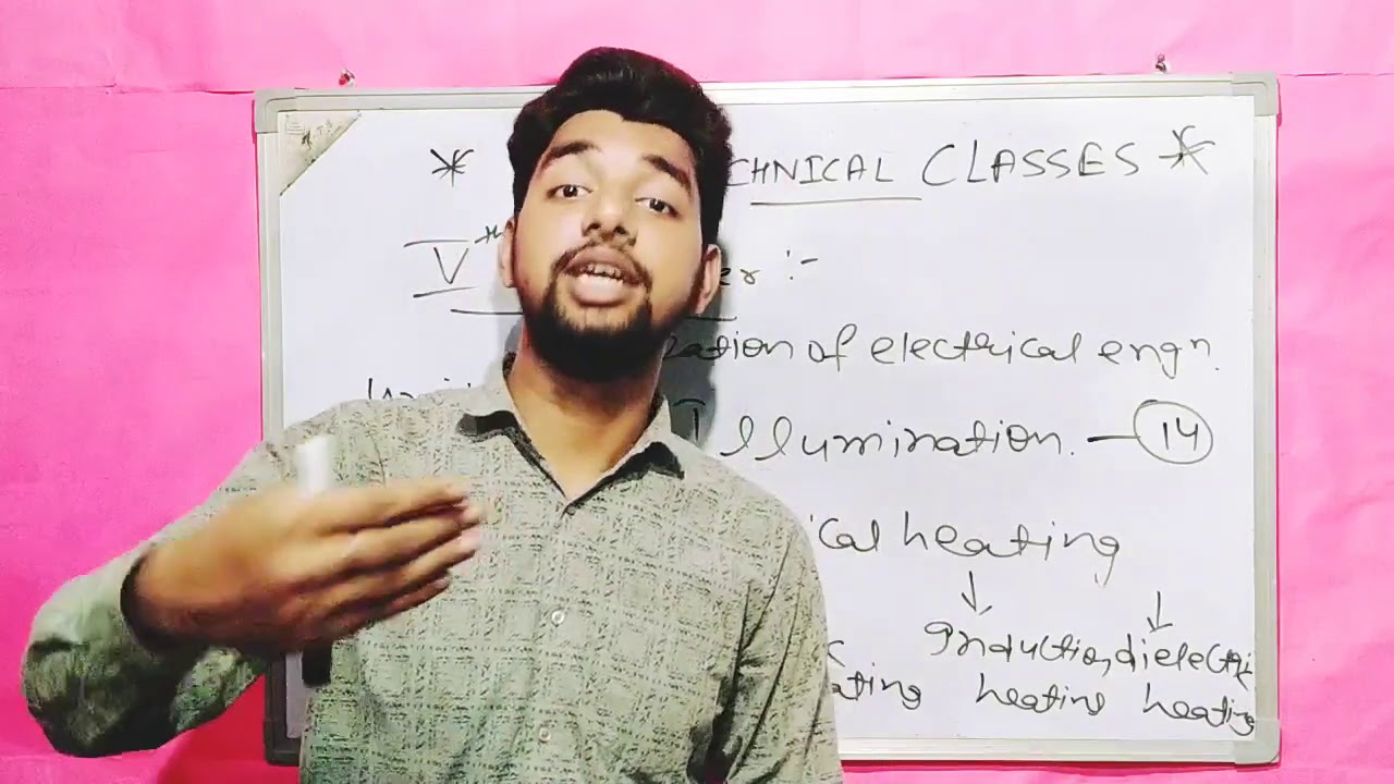 Lec1|| 5th Sem Ele || Utilisation Of Electrical Energy By Himanshu sir|| Syllabus Overview.