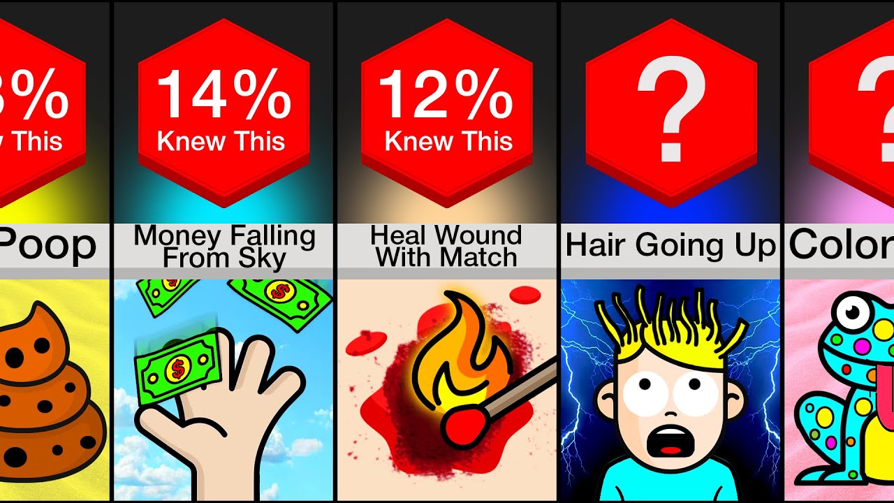 Comparison: Facts That Have Saved People’s Lives