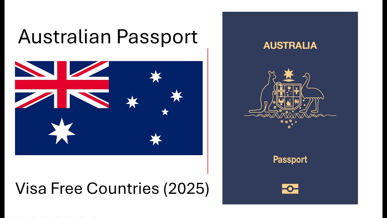 Australian Passport Visa Free Countries (2025) | Visa on Arrival | ETA