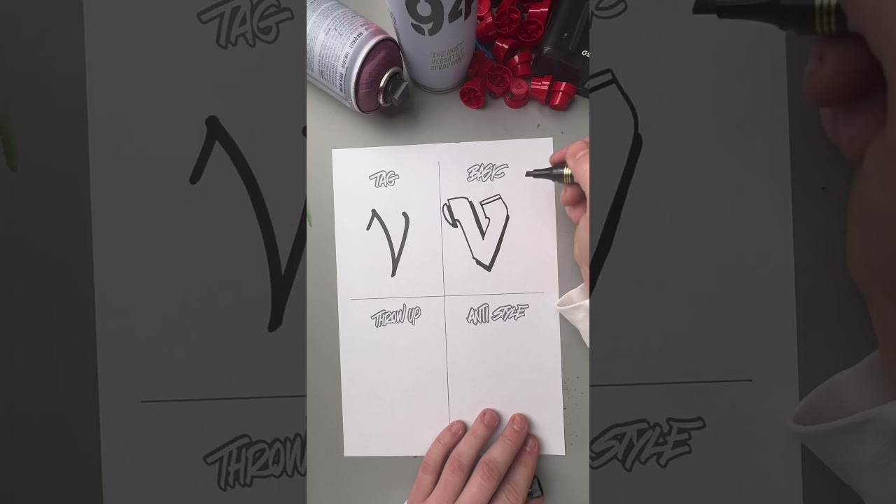 Different graffiti styles: V🔥