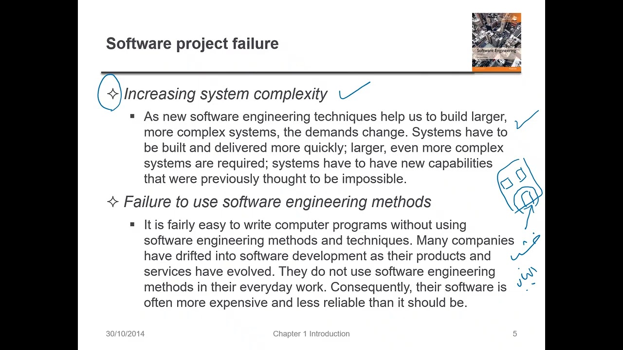SWE - Ch1 - Introduction slides 1-15