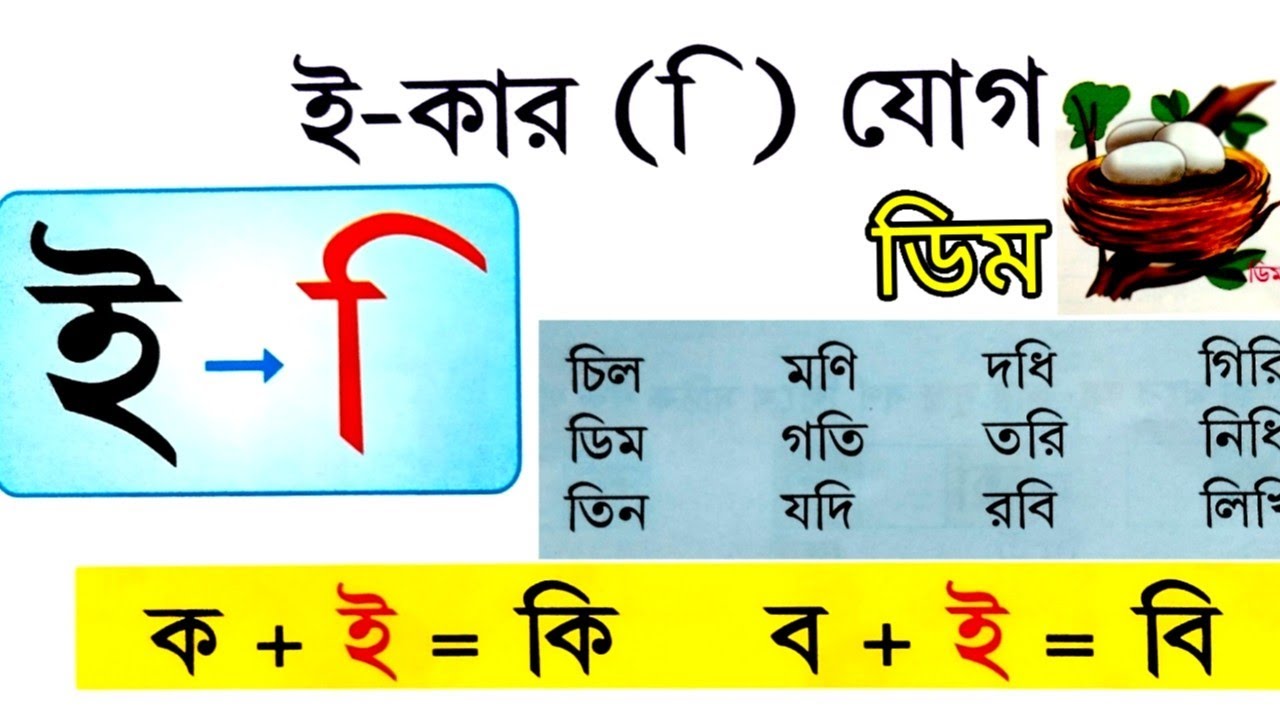 Bangla Banana | Learn Bangla Reading | Educational videos for Bangla