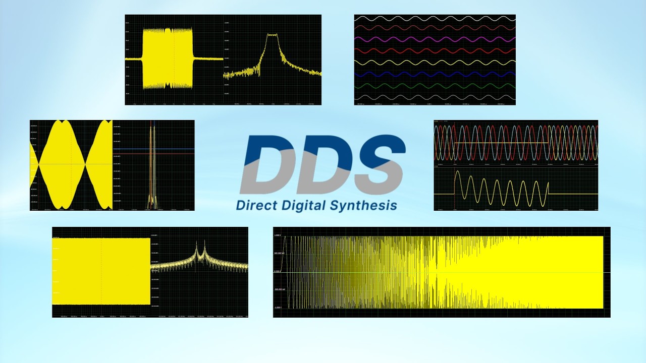 Quick & Easy Signal Generation using DDS