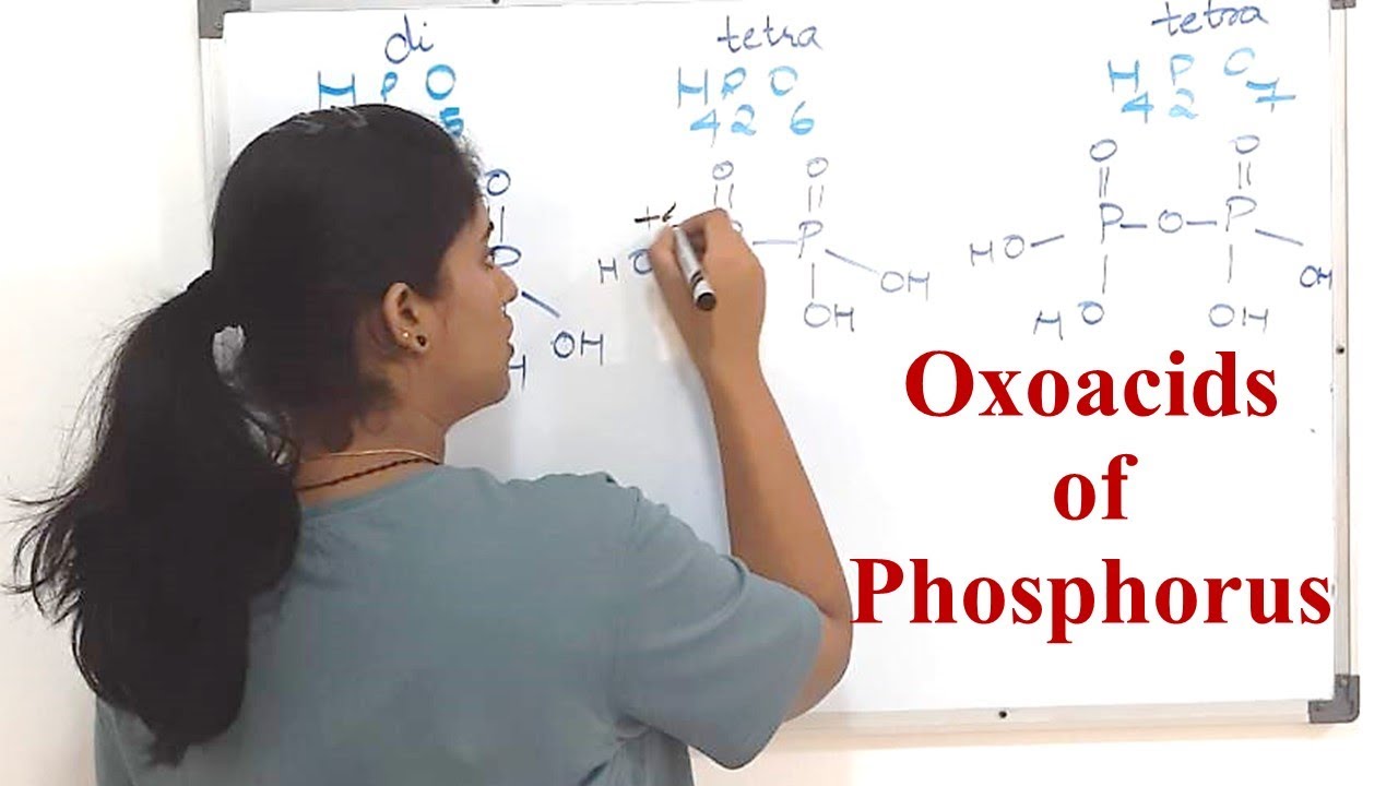 Oxoacids of Phosphorus| Tips to remember the chemical structure and names| B.Sc.| M.Sc. Chemistry