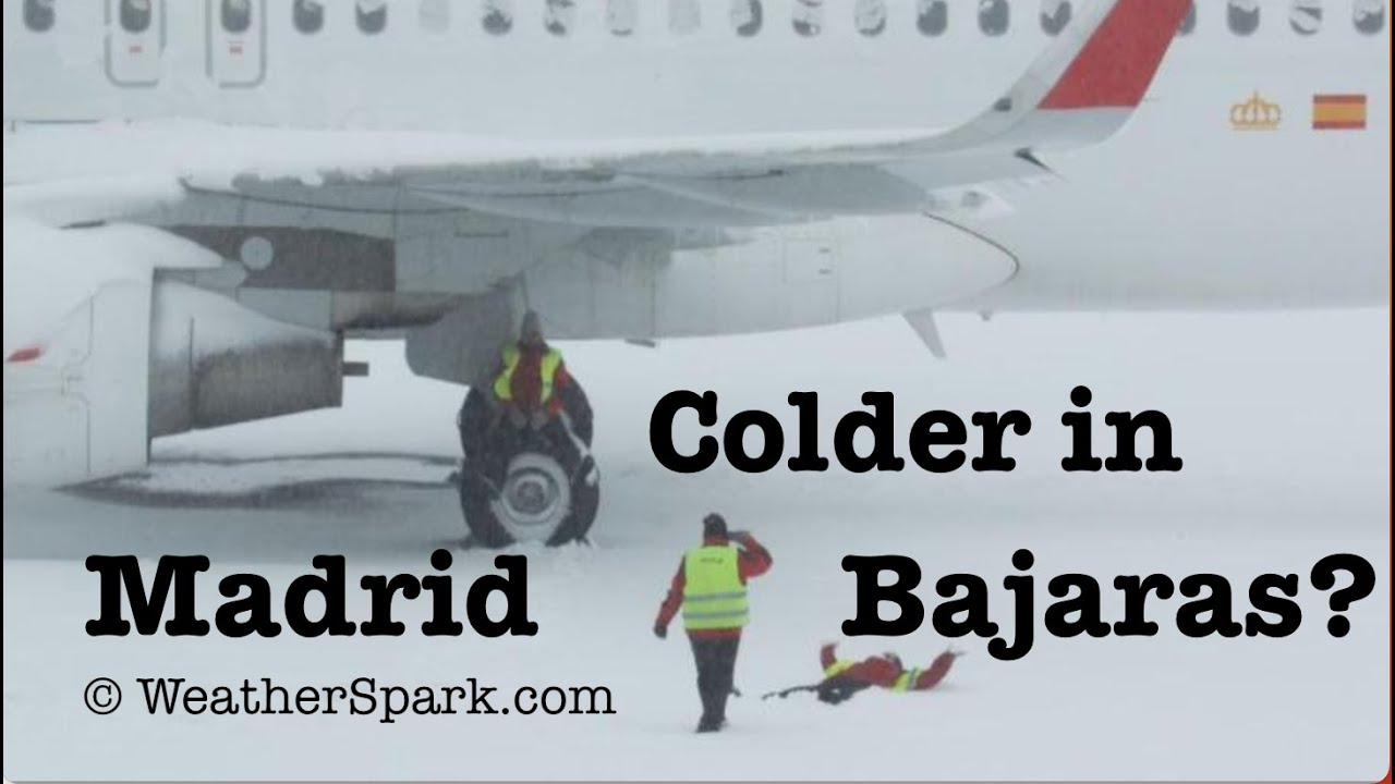 Colder in Madrid - Bajaras 2023?