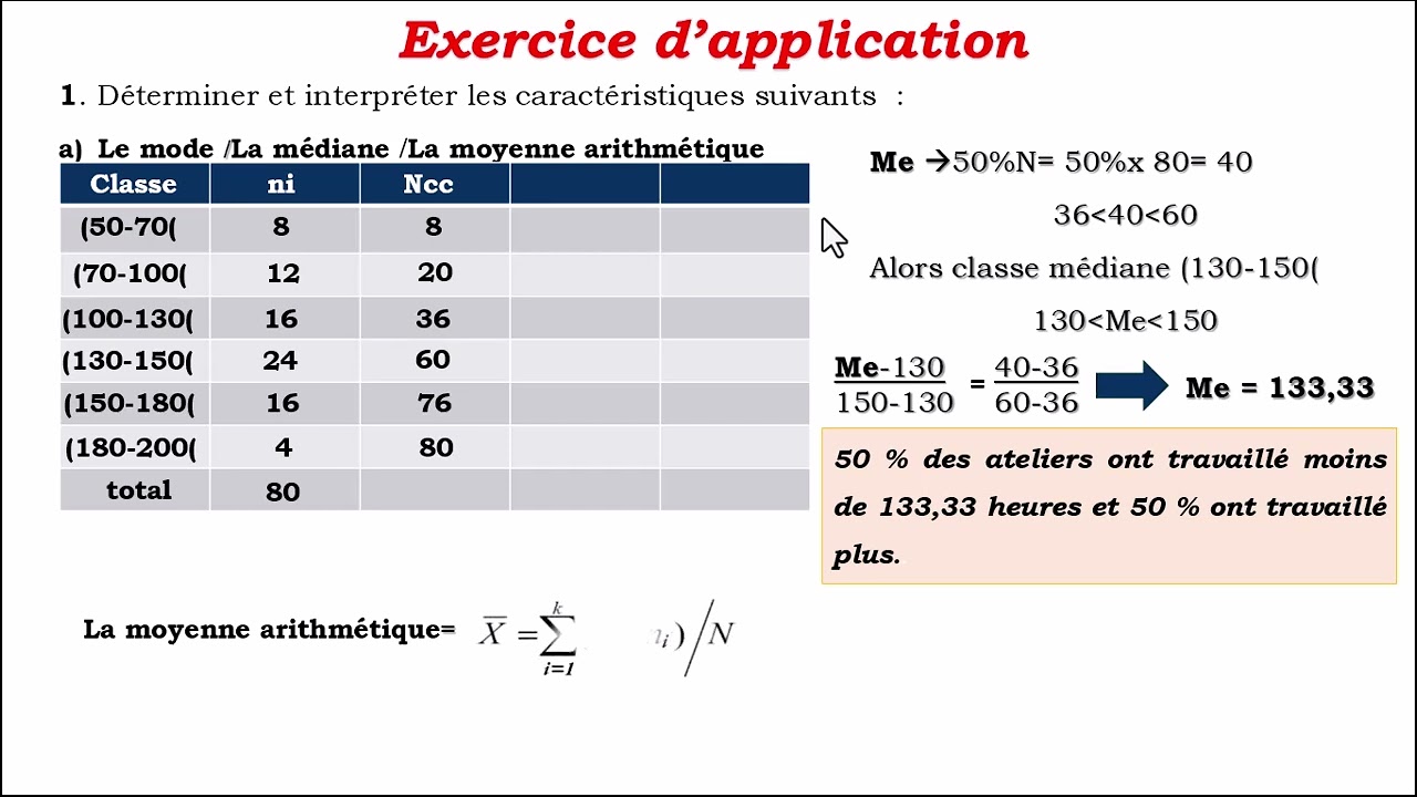 #TendanceCentrale #DispersionStatistique #MoyenneMédianeMode #ÉcartType   #ExerciceCorrigé