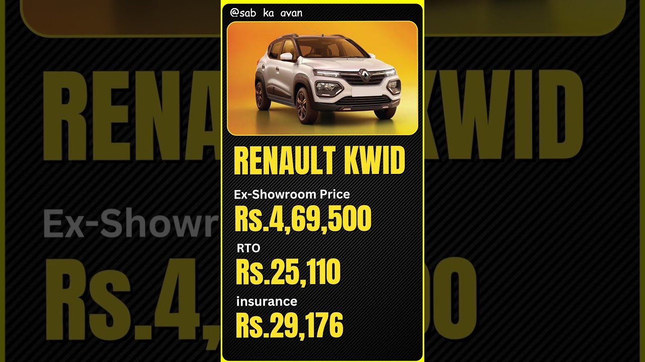 Renault Kwid