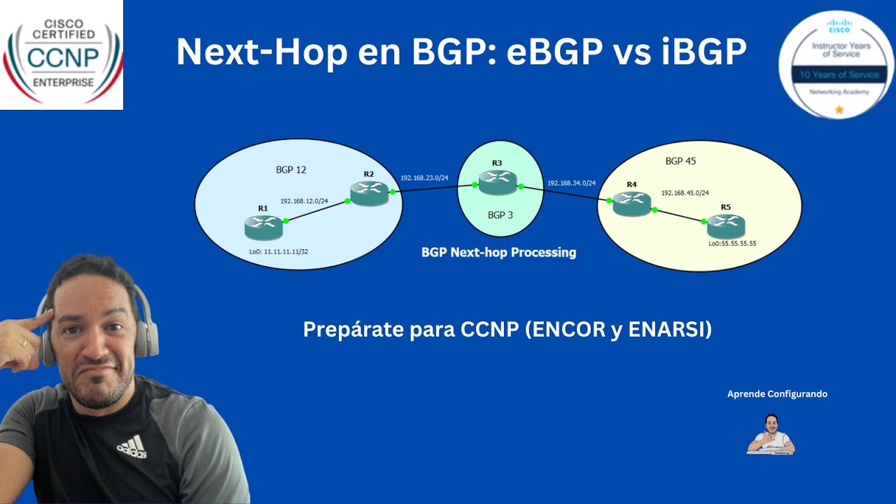 🔍 Atributo Next-Hop en eBGP vs iBGP: Comportamiento y Configuración 🚀 