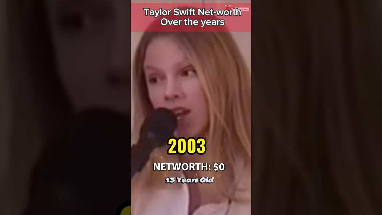 Taylor Swift's Wealth Through the Years: A Look at Her Net Worth #TaylorSwift