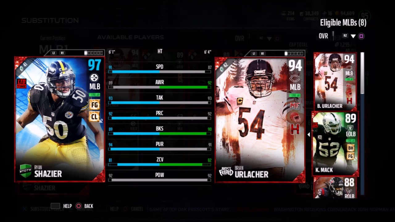 MUT 17 ALL NEW LINEUP UPDATE!!! 95 OVR ALL ULTIMATE FREEZE!!