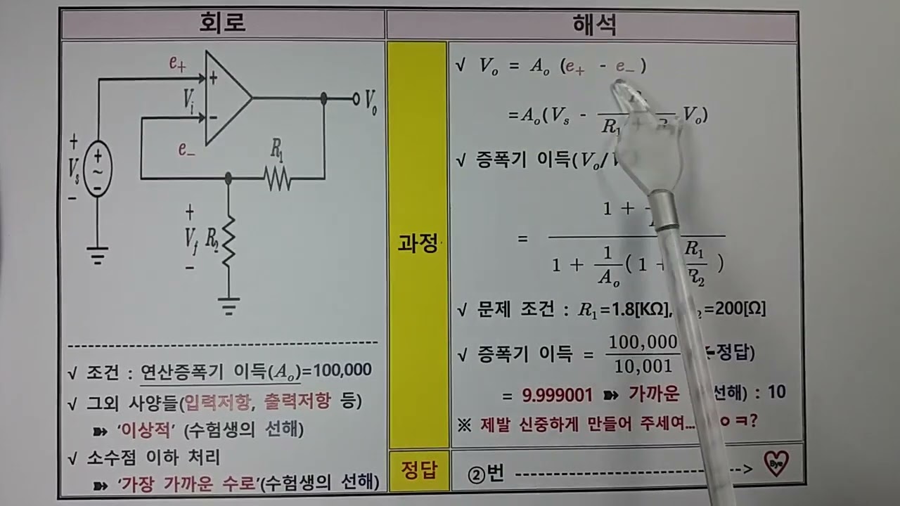 전자회로_회로이론_비반전증폭기(Non inverting amplifier)(Op amp형)(3)(2016년 국가직 7급  전자회로 2책형 문18)