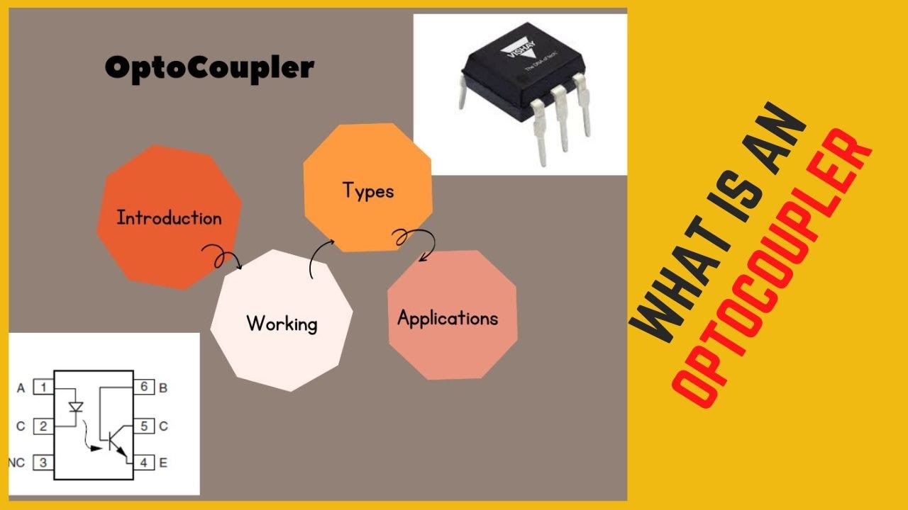 What is Optocoupler/Opto-isolator | Working and Types of optocoupler |  Optocoupler testing