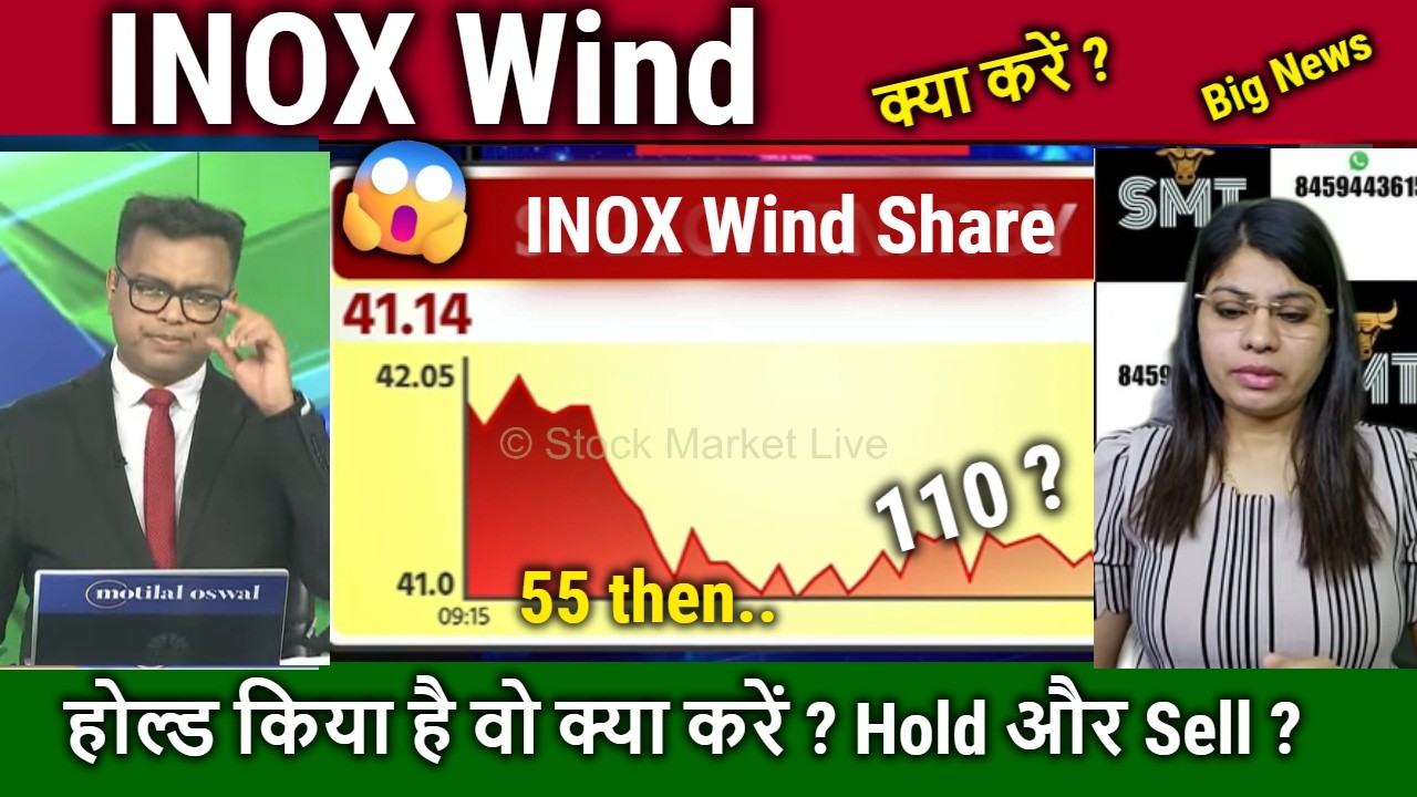 INOX Wind share kyon gir raha hai ?hold or sell ?analysis,inox wind share latest news,target 2026