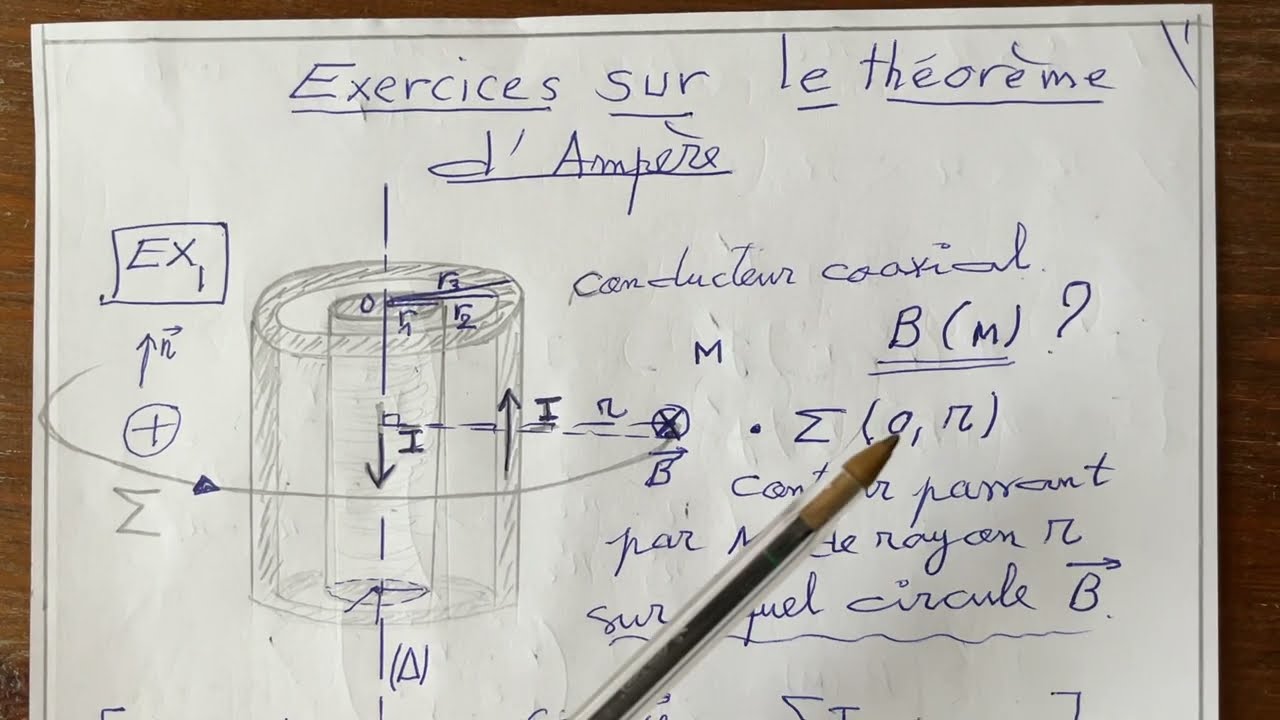 Exercice 1 sur le théorème d’Ampère