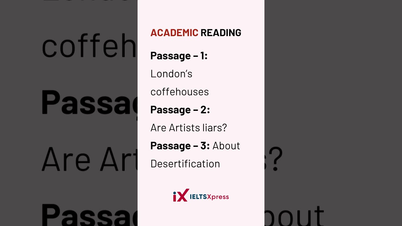 Recent IELTS Exam 10th July 2025 Uzbekistan Questions #ielts #ieltsexam
