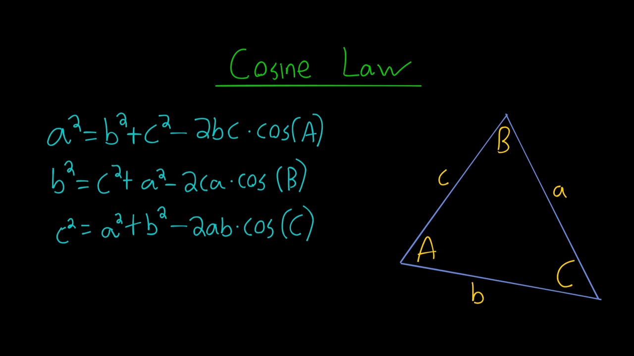 Introduction to Geometry 2.2 - Cosine Law