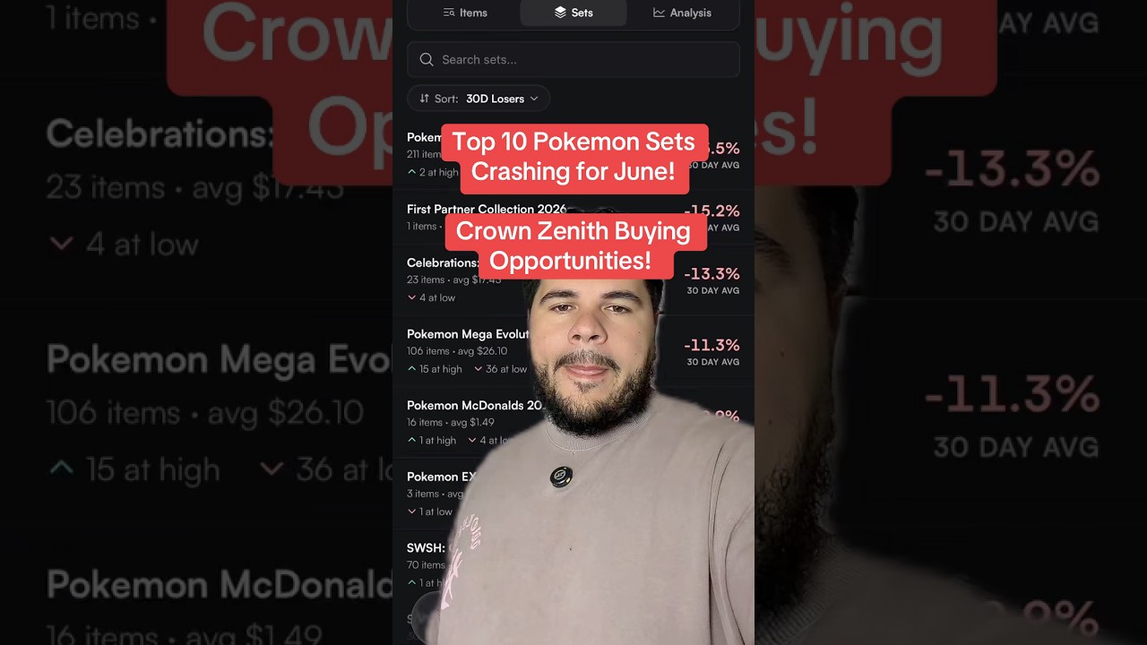 Топ-10 наборов Pokemon, подешевевших в июне! Возможности для покупки Crown Zenith! Скидки на карт...