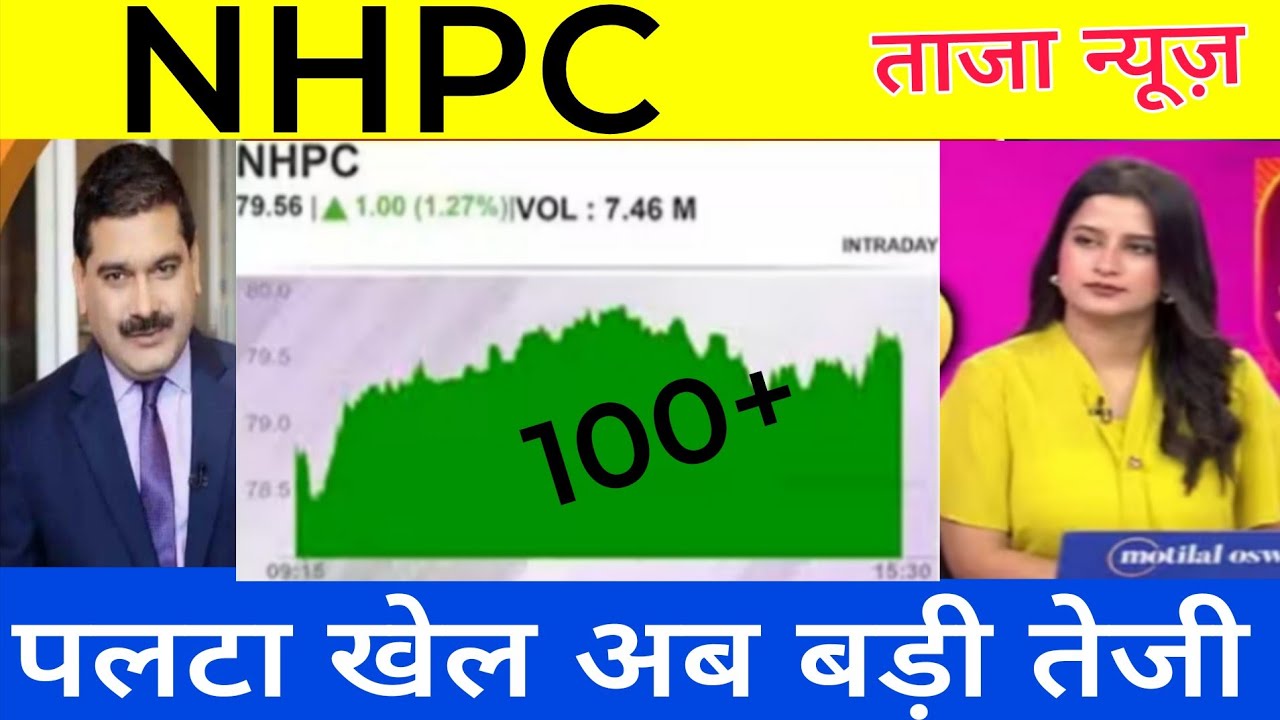 NHPC share latest news  // NHPC share news 
