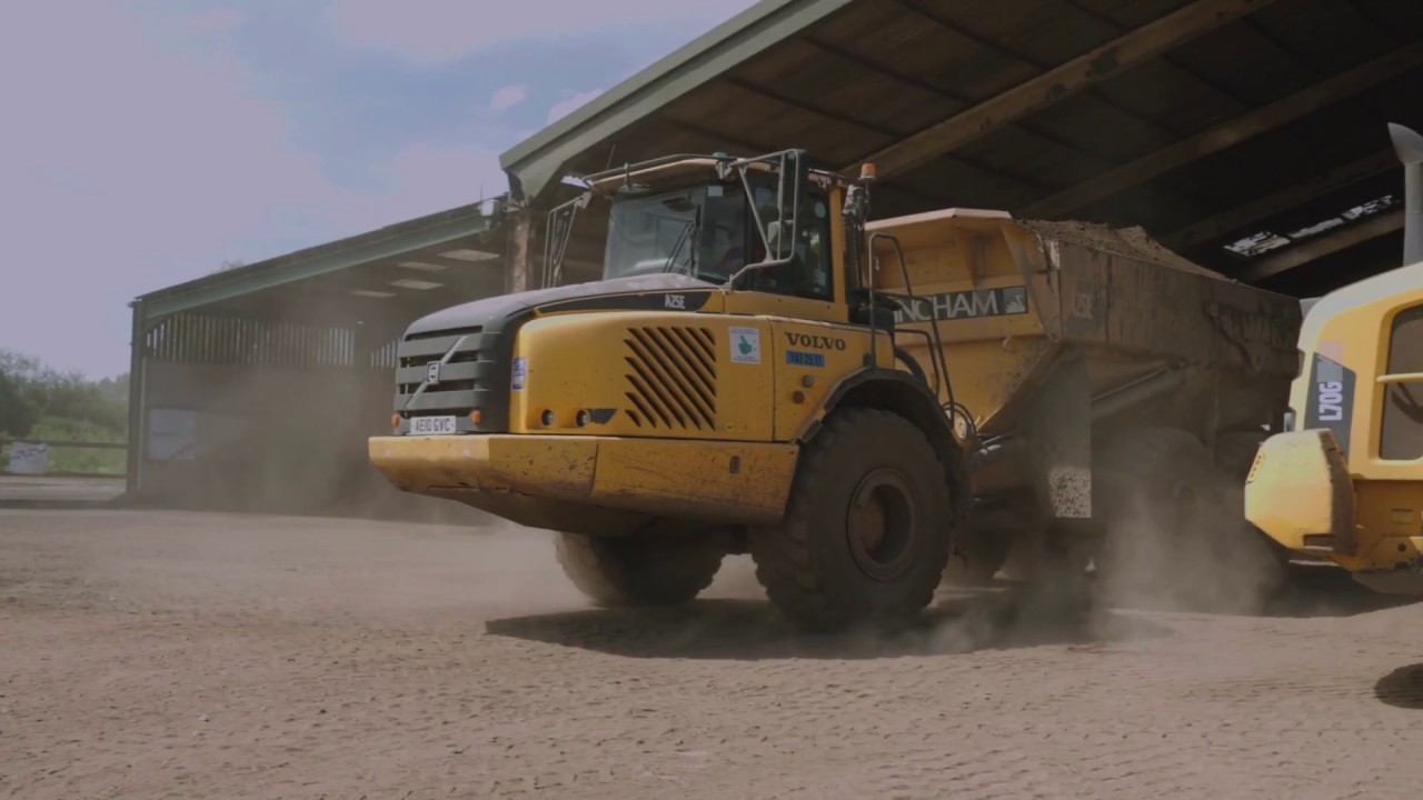 How is TOPSOIL produced?