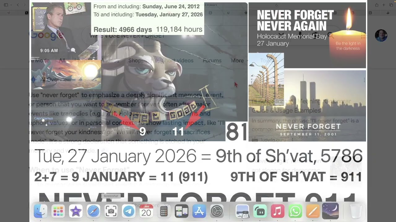 I PET GOAT II AUSCHWITZ LIBERATION DAY CLUE IN OUR FACES - JANUARY 27, 2026