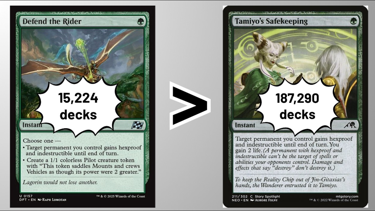 Unpopular Bangers from One of MTG’s Most HATED Sets