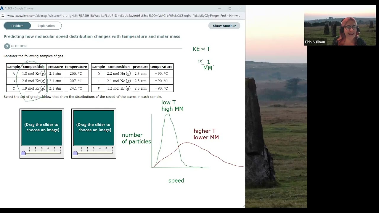 Predicting how Molecular Speed Distribution Changes with Temperature and Molar Mass
