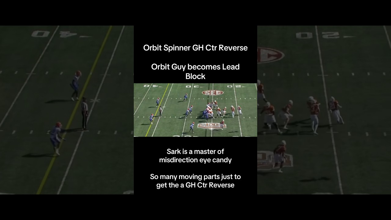 Orbit Spinner GH Ctr Reverse! 🌪️