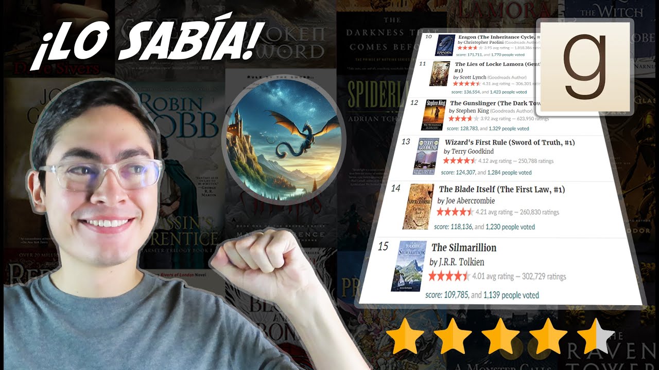 Reaccionando a los mejores libros de Fantasía Épica según Goodreads