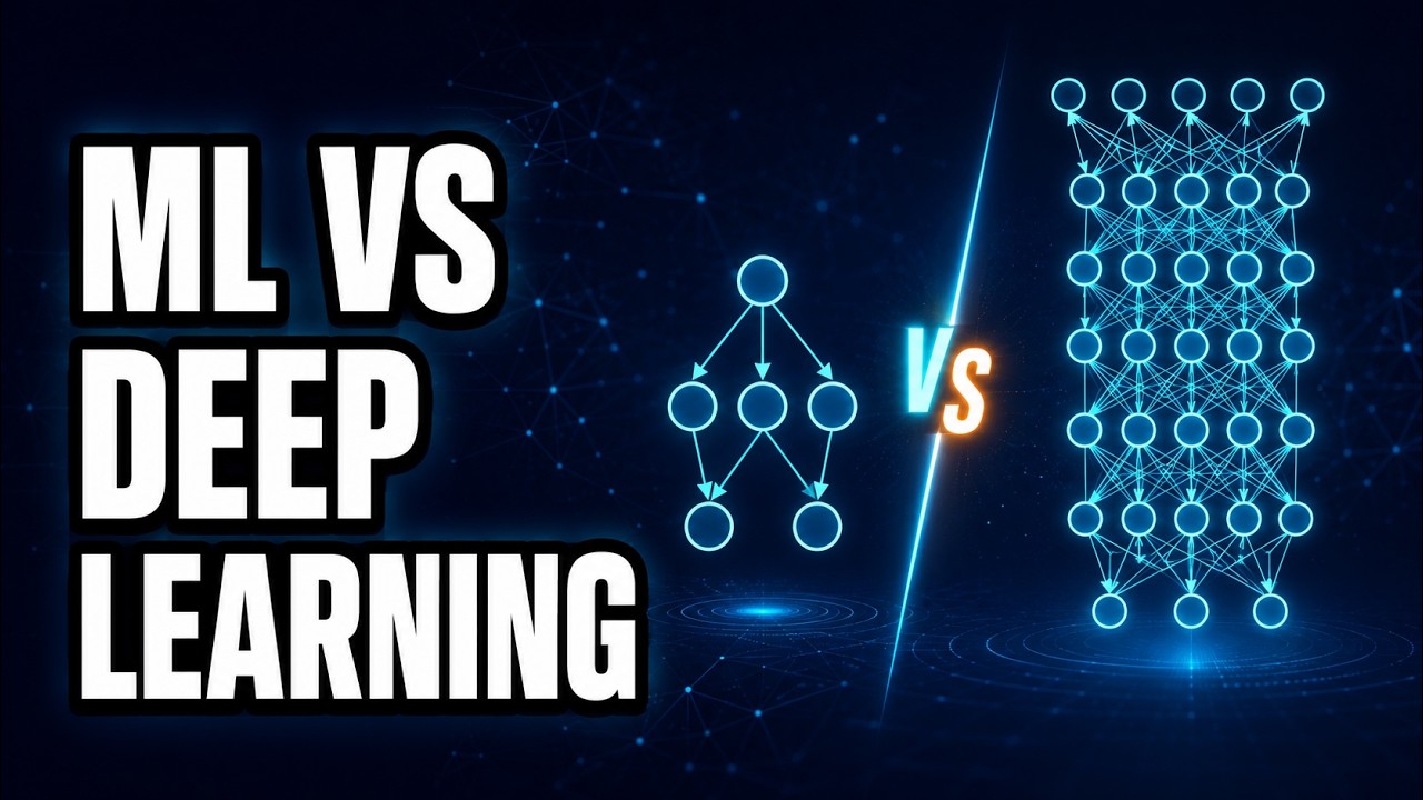 Het verschil tussen machine learning en deep learning EENVOUDIG uitgelegd