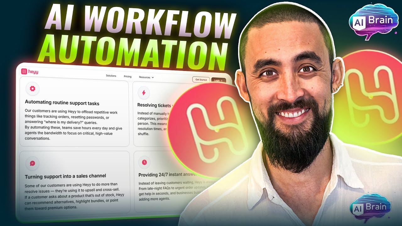 Integrating AI For Work into Your Social Media Strategy ?