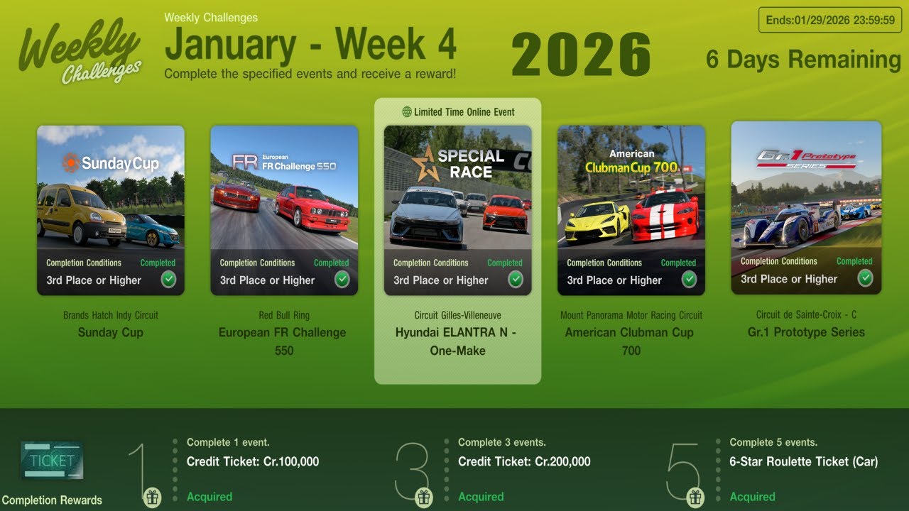 GT7|Weekly Challenges|January - Week 4|Cars & Setups(1.66)