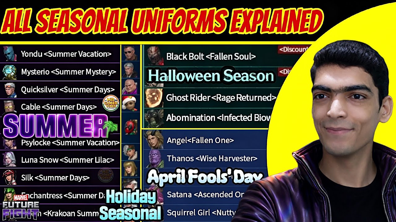 🚨 April Fools, Summer, Halloween, Holiday Seasonal Uniforms Details | Marvel Future Fight 