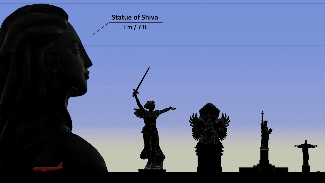 Tallest Statues Size Comparison 2024 | 2d Animation Size comparison