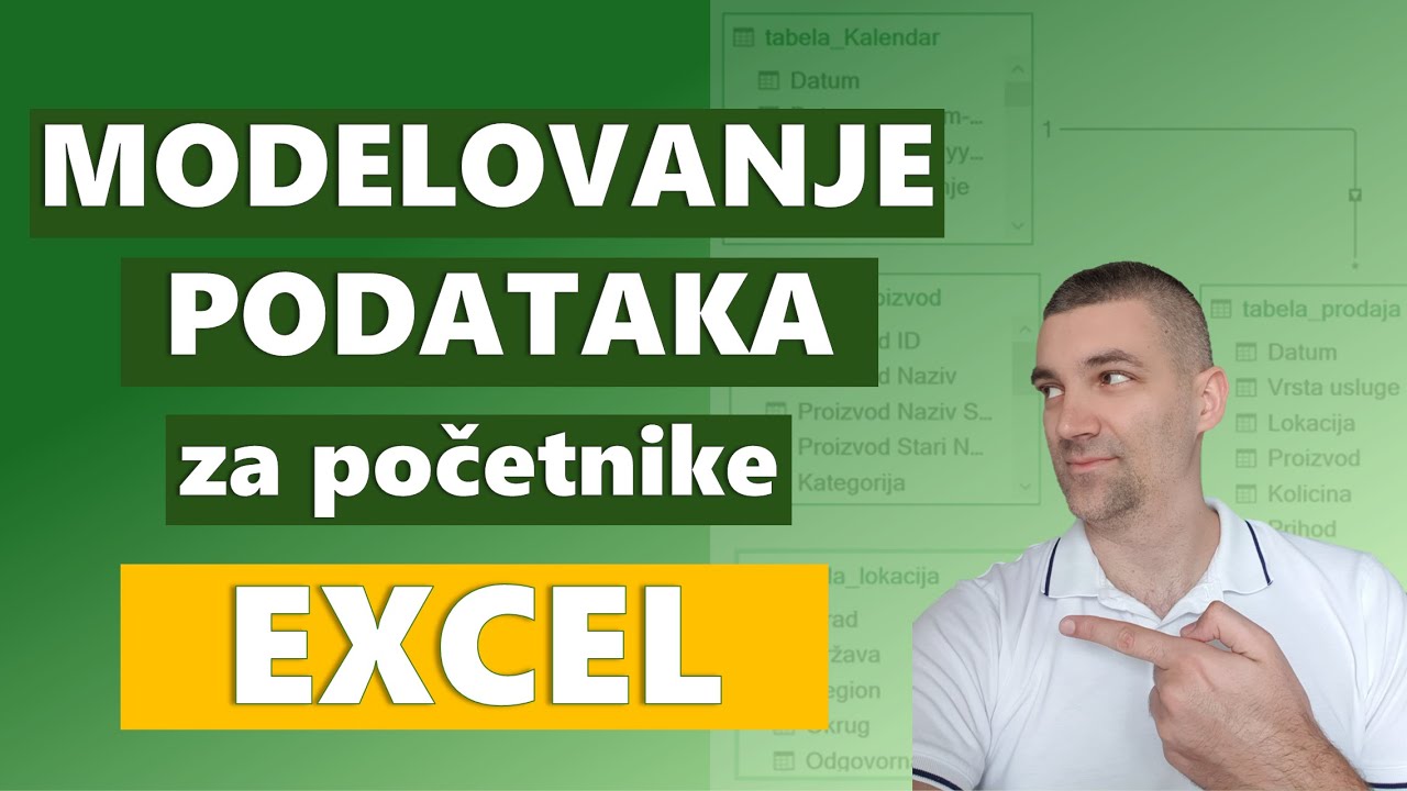 Napredni Excel korisnici moraju ovo znati - MODELOVANJE podataka u Excelu - [Power Pivot]