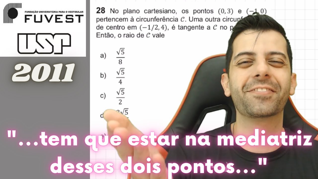 FUVEST 2011 Q28 - No plano cartesiano, os pontos