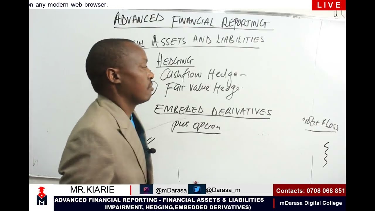 AFR: impairment hedging
