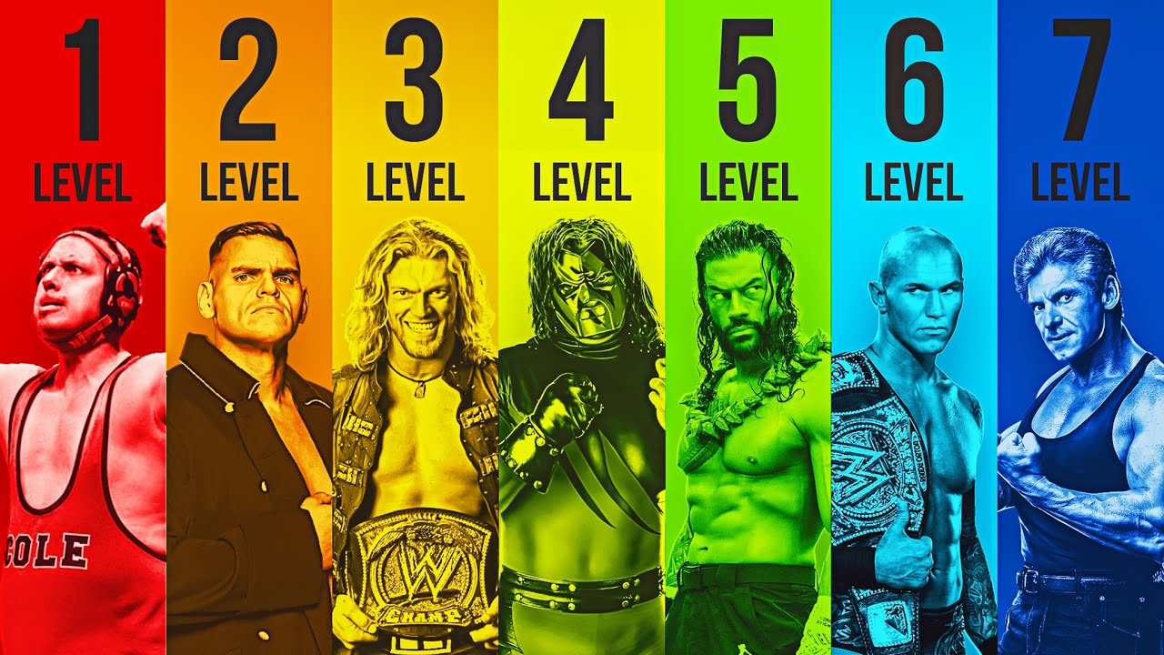 The 7 Levels of WWE Villains