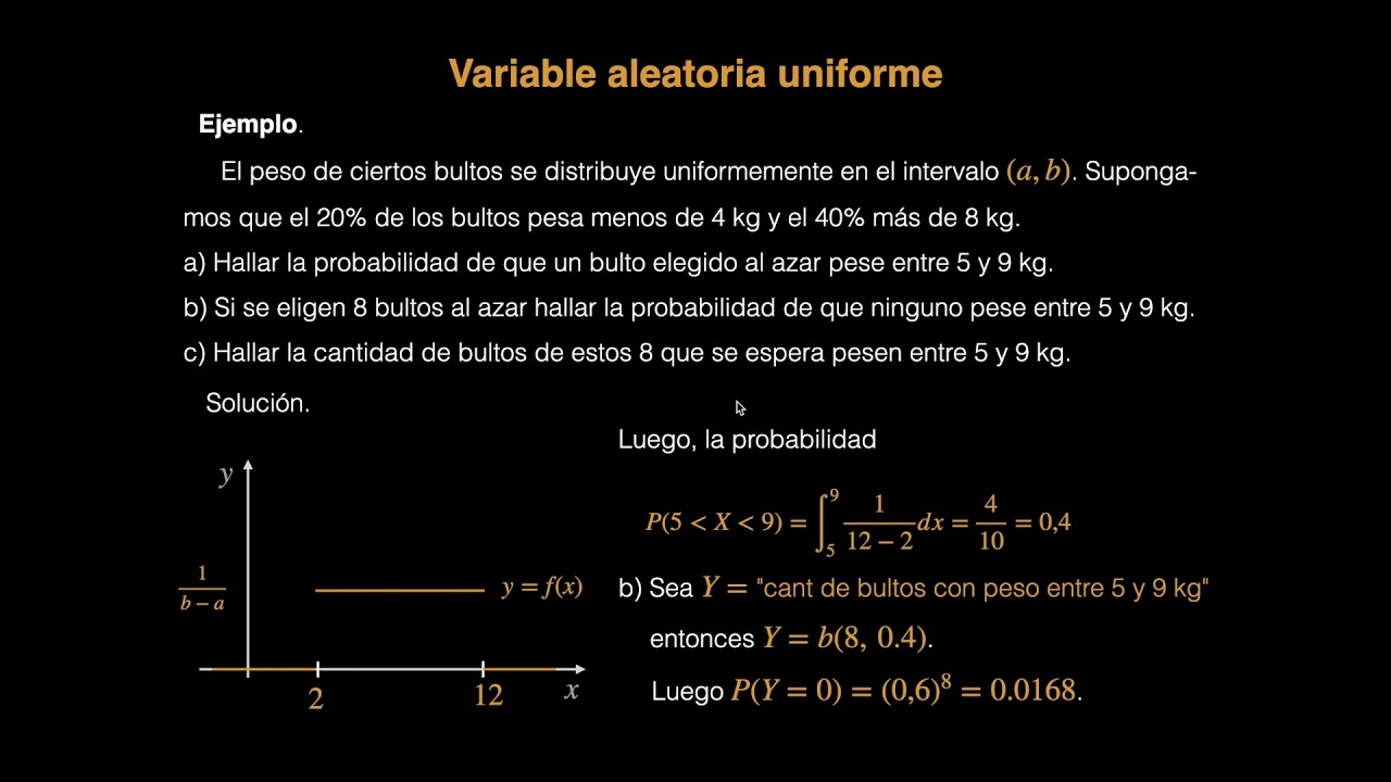 Proba UTN - Uniforme y exponencial