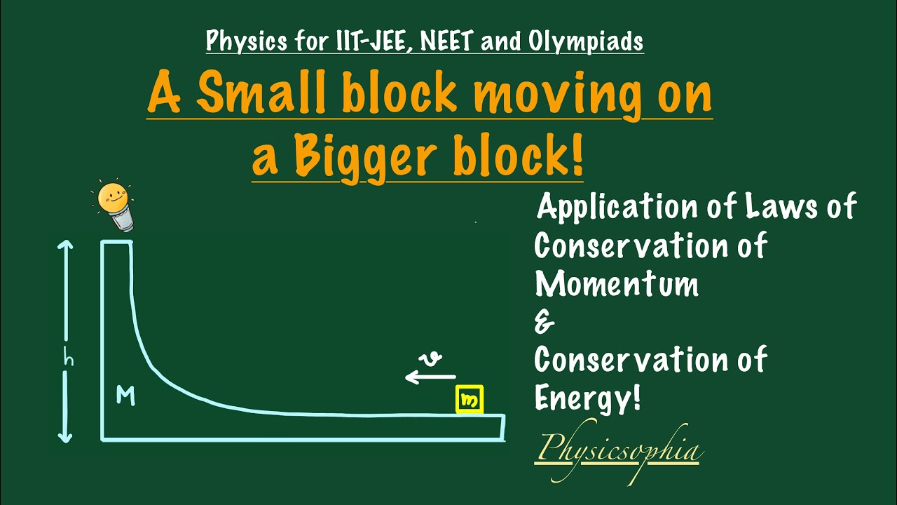 A small block moving on a larger block! Conservation of Momentum l H C Verma Chapter-9 Q.No. 61