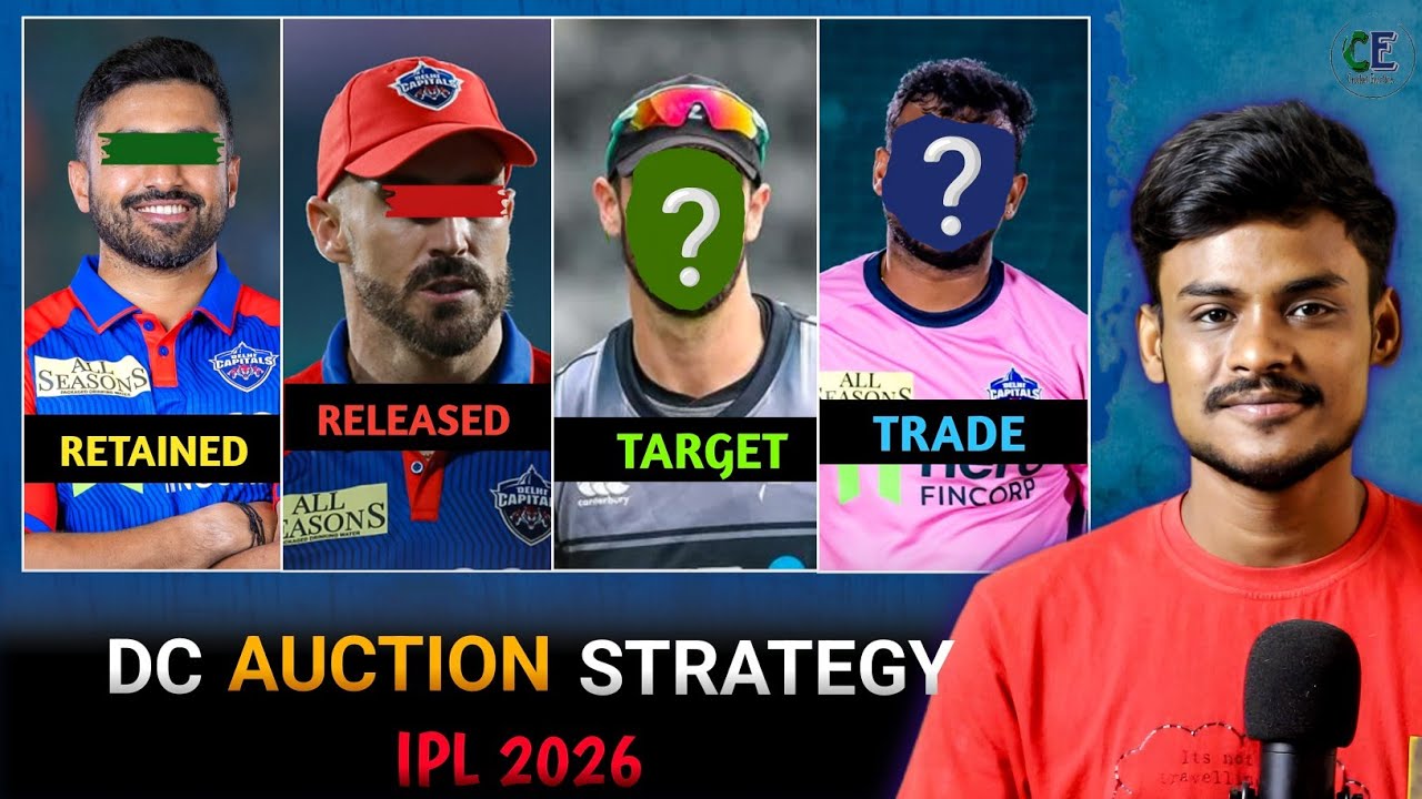 DC 2026 Auction: 6 Released, Retained & Target Players List 🔥| Delhi Capitals News
