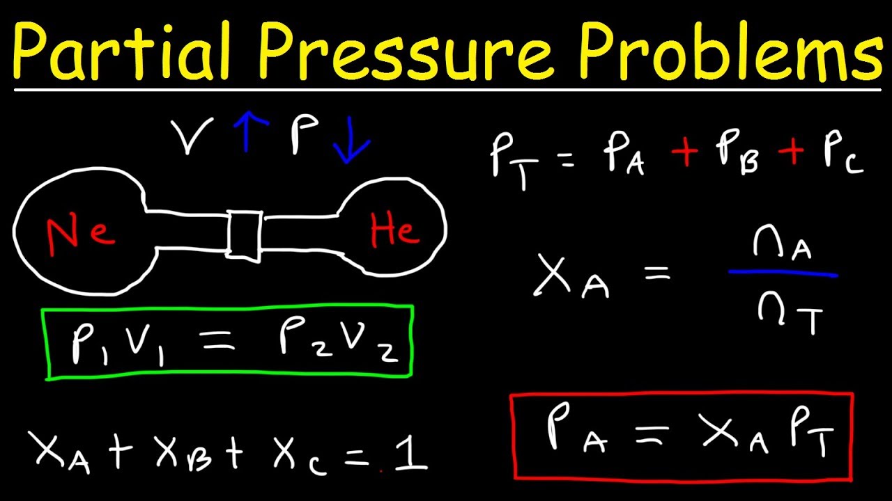 Dalton's Law of Partial Pressure Problems, Mole Fraction, Chemistry Gas Laws