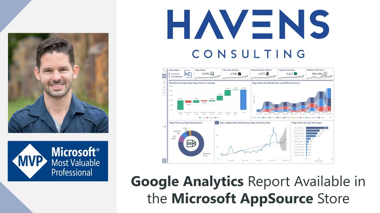 Google Analytics Report Available in the Microsoft AppSource Store