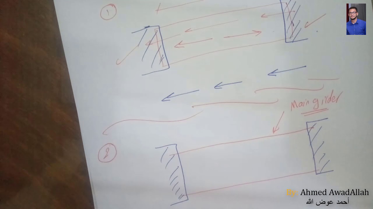 Steel Bridge - Roadway - Members To Resist Vertical Load  (2019)