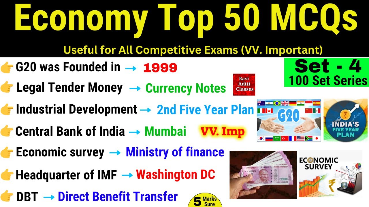 Economics Gk | Economics MCQ | Economics most important questions | Indian Economy Previous year