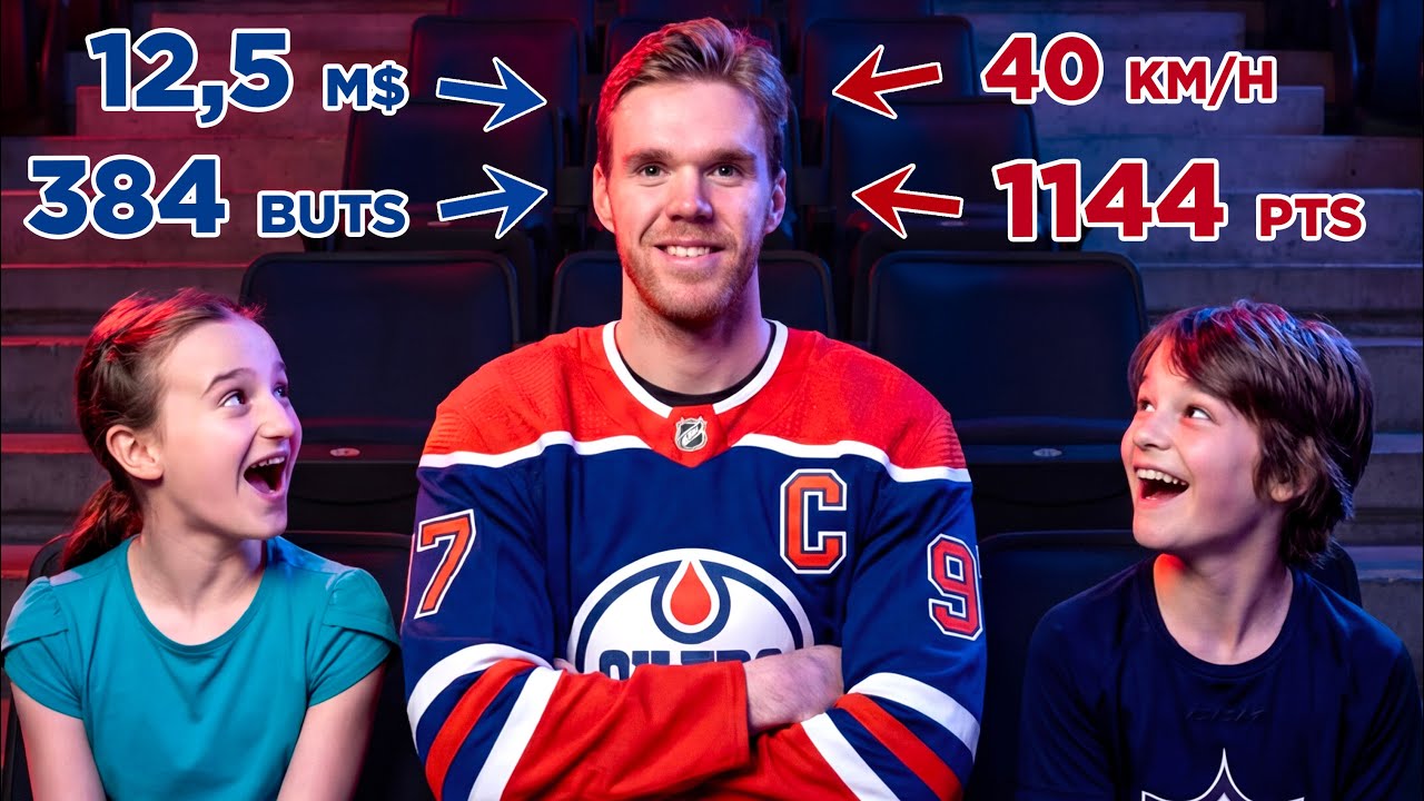 Connor McDavid, meilleur joueur de hockey au monde?