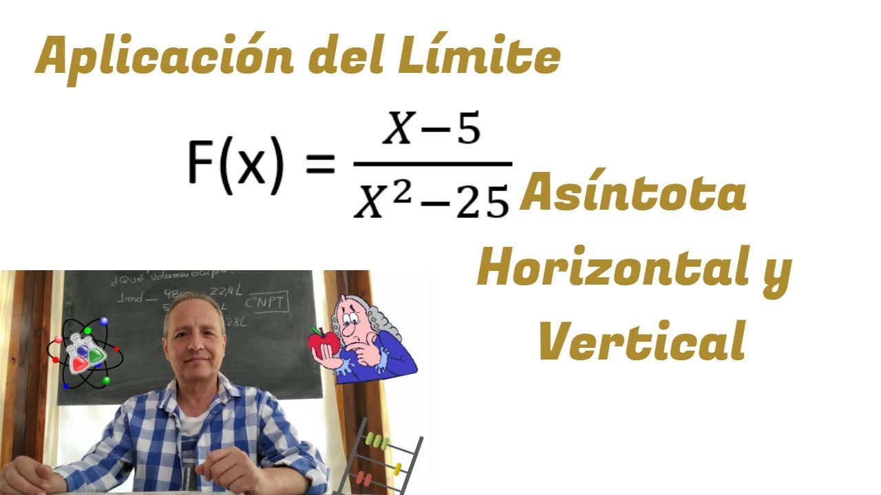Aplicación del Límite: Asíntotas Horizontal y Vertical
