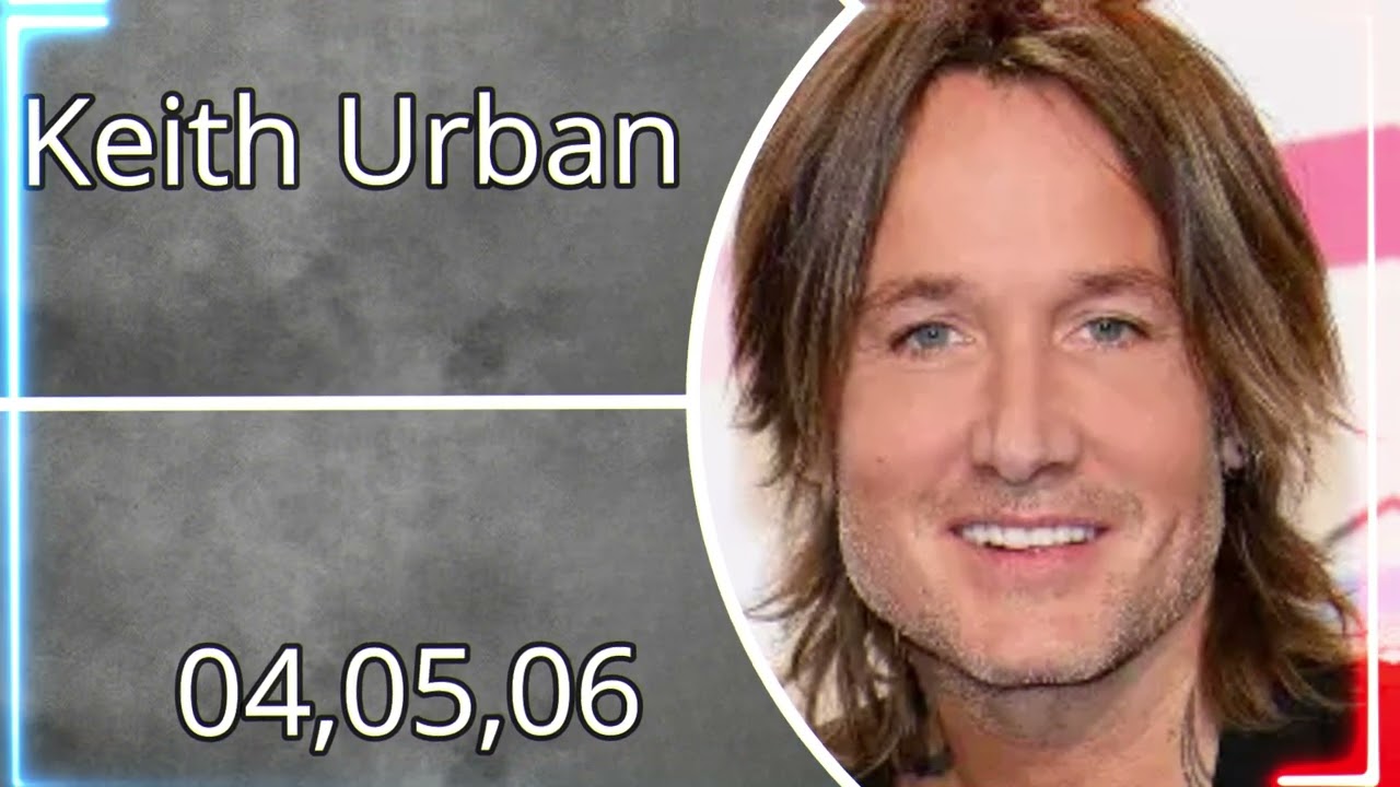 cma male vocalist of the year a-z