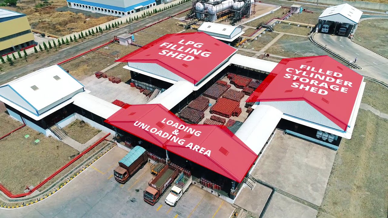 SUPERGAS’s state-of-the-art LPG Filling Plants: focus on Safety and optimal Design